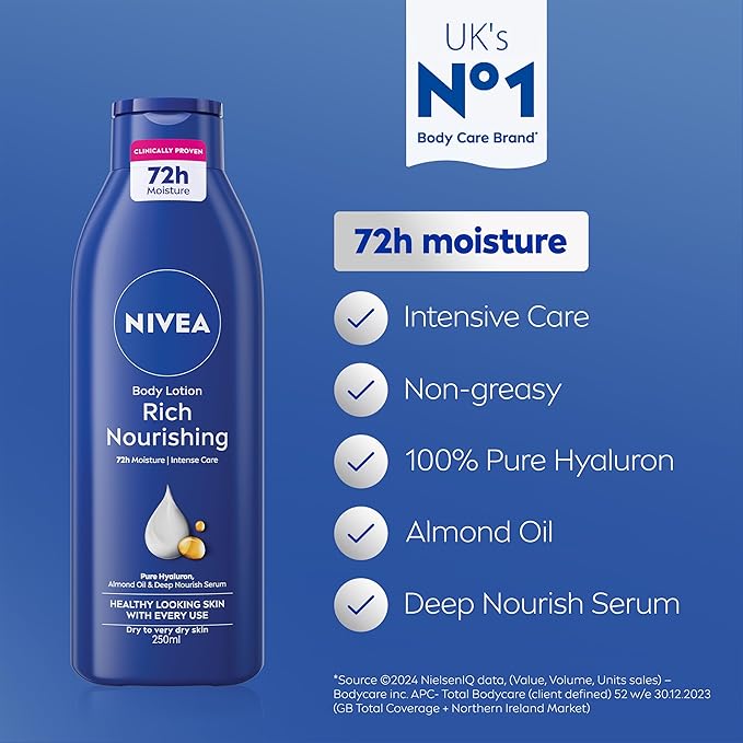 Nivea Body Lotion Nourishing 250ml